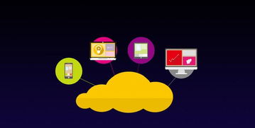 昆宏科技 三步走戰略，助力企業新人快速掌握網絡營銷與互聯網銷售